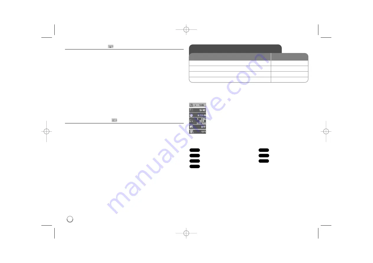 LG DVX480 Manual Download Page 8