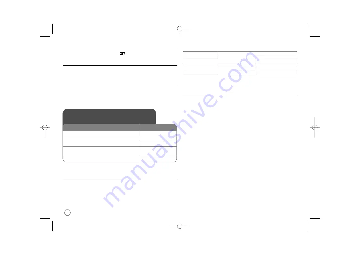 LG DVX480 Manual Download Page 12