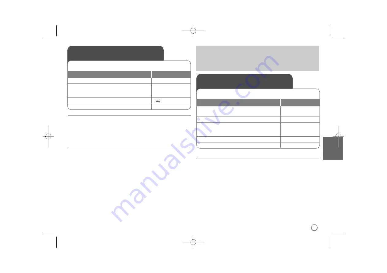 LG DVX480 Manual Download Page 13