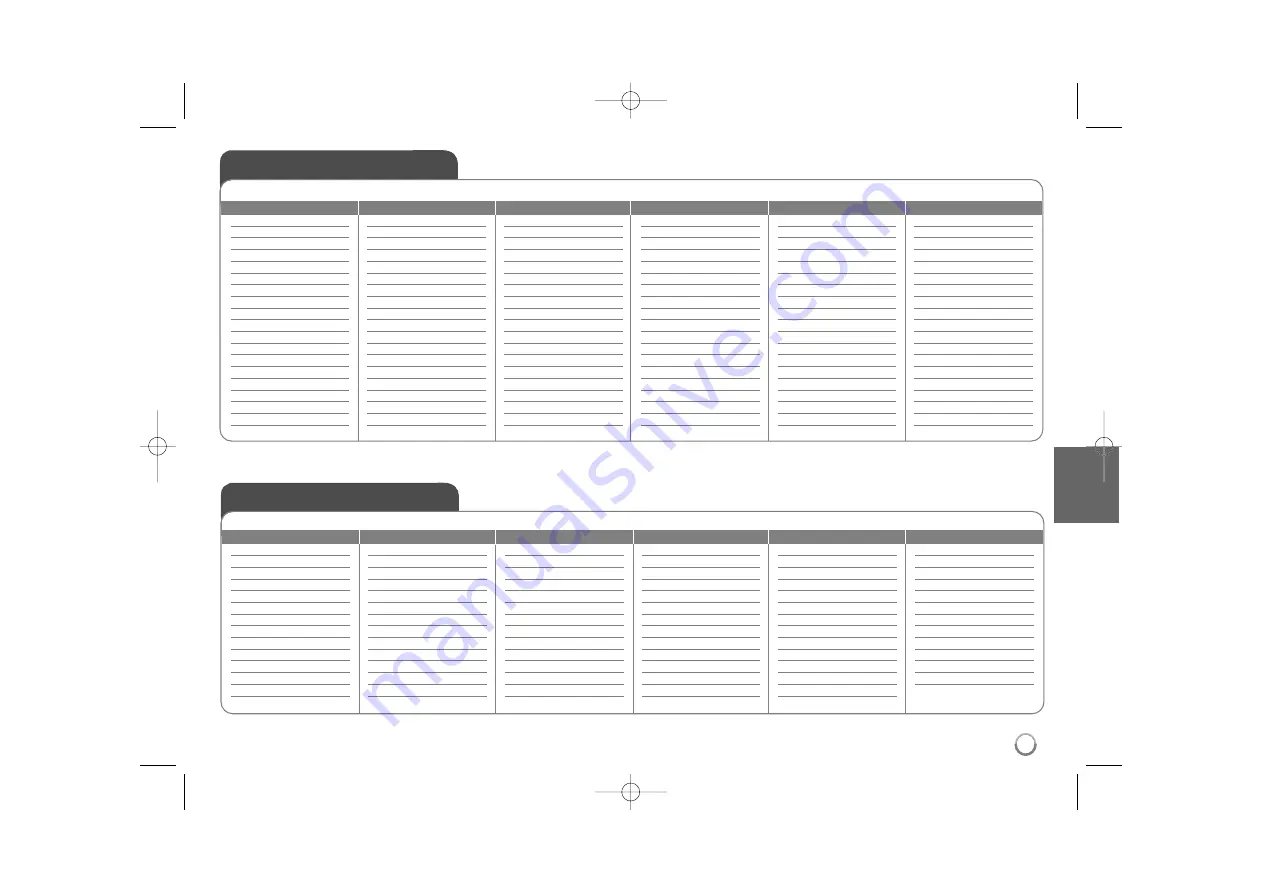 LG DVX480 Manual Download Page 15