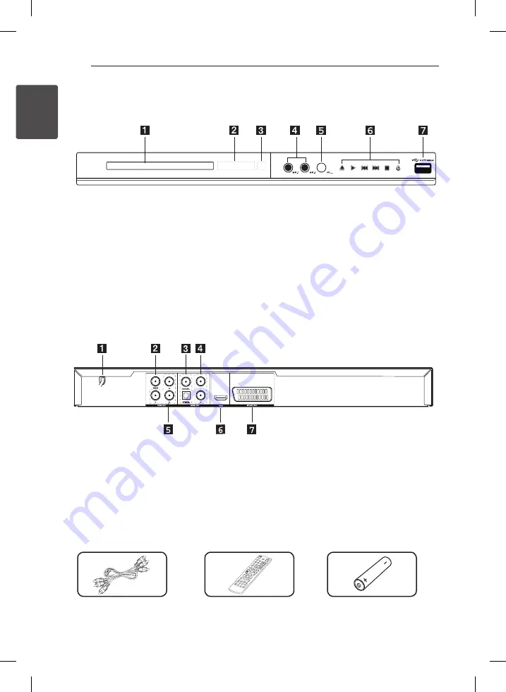 LG DVX690H Owner'S Manual Download Page 8