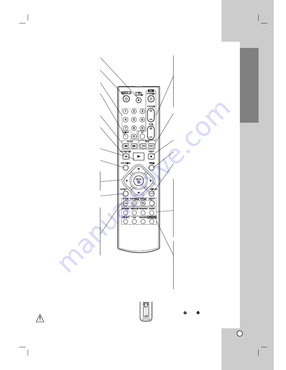 LG DVX9900H Owner'S Manual Download Page 9