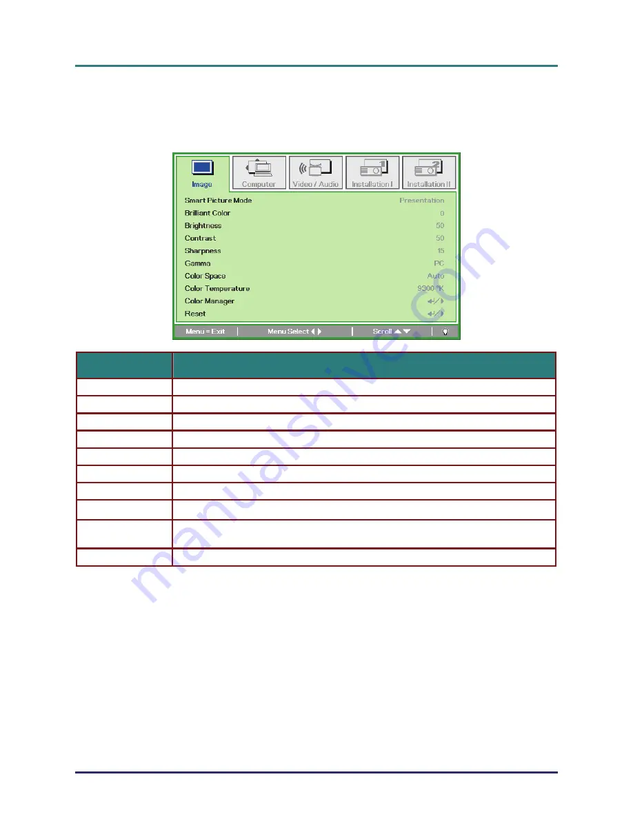 LG DW325-JD User Manual Download Page 28