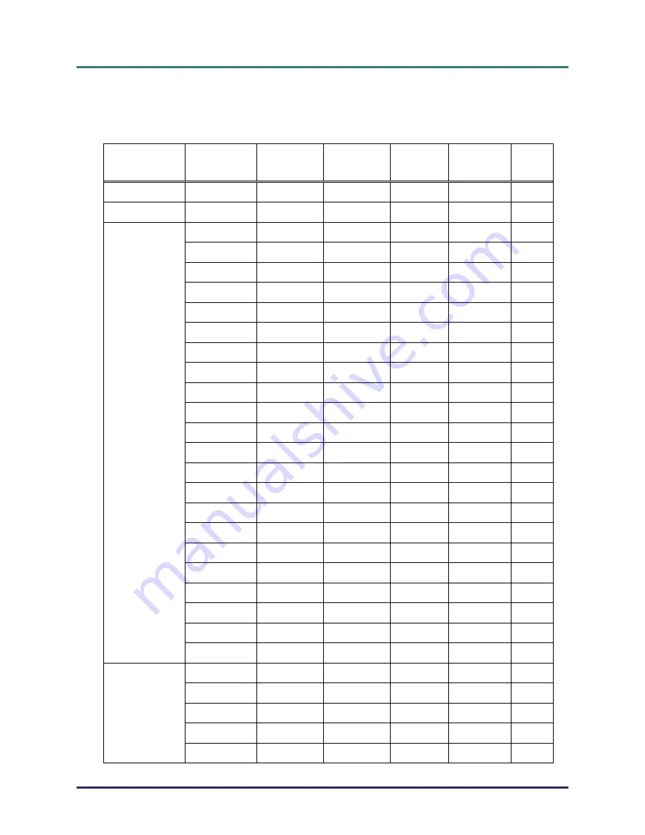 LG DW325-JD User Manual Download Page 47