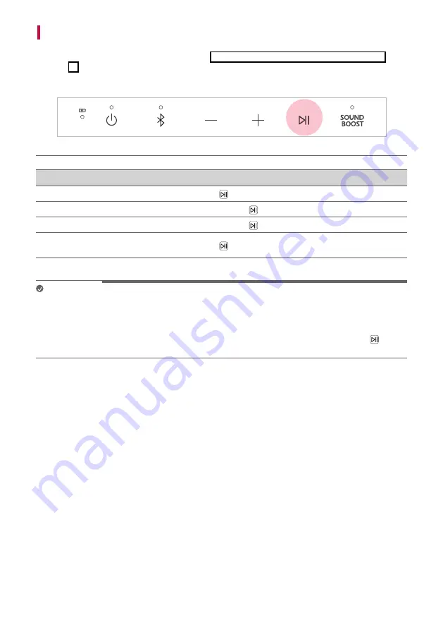 LG DXG7QBK Owner'S Manual Download Page 14