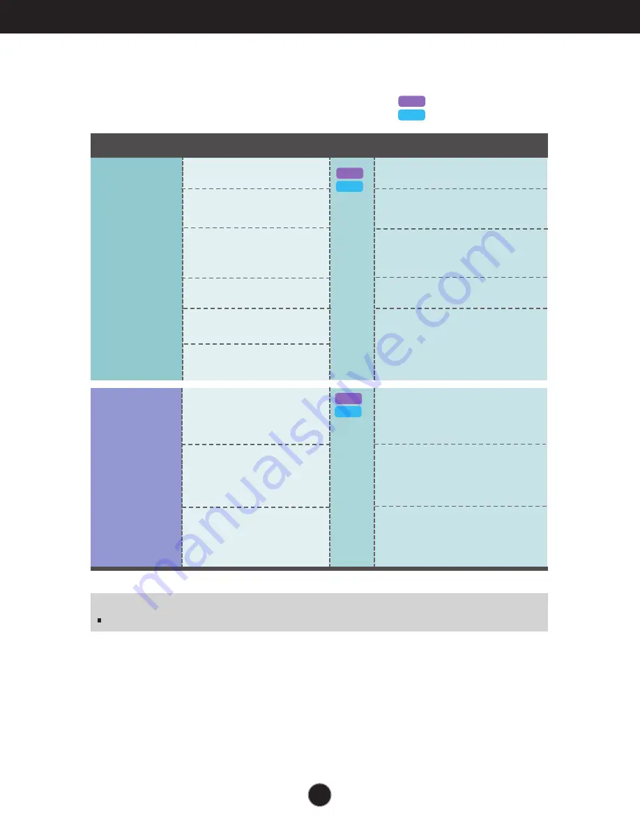 LG E1941S Owner'S Manual Download Page 18