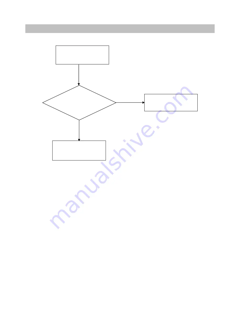 LG E1941S Service Manual Download Page 22