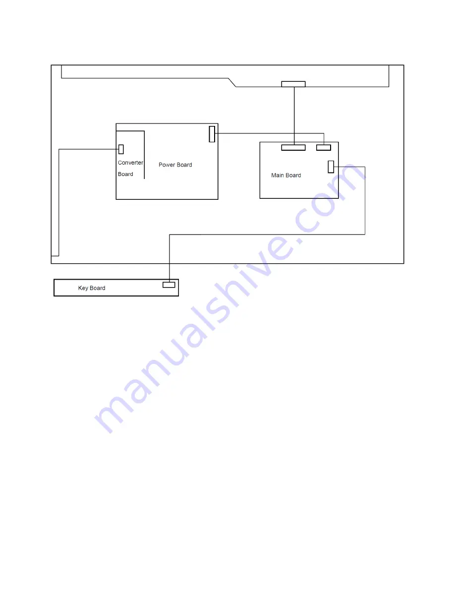 LG E1941S Service Manual Download Page 26