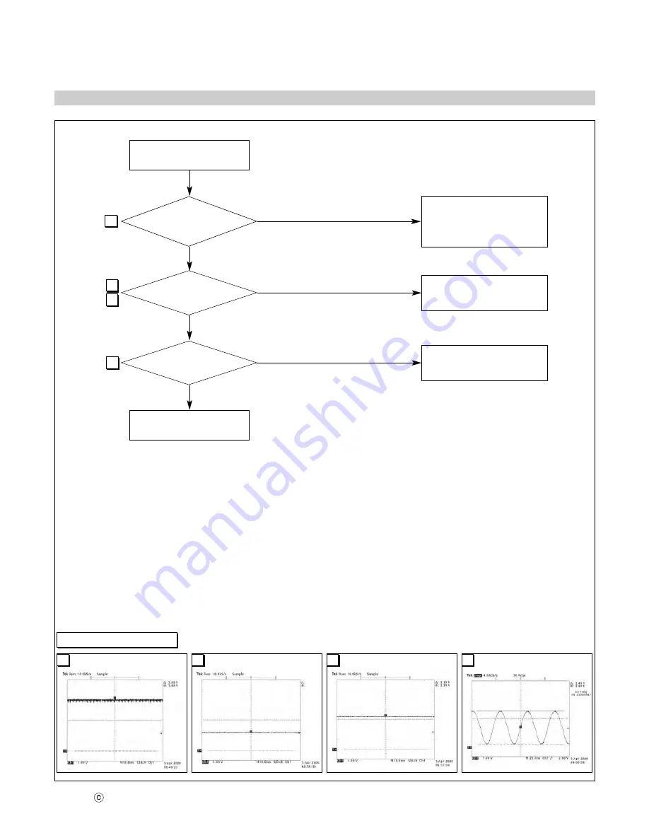 LG E1942S Service Manual Download Page 14