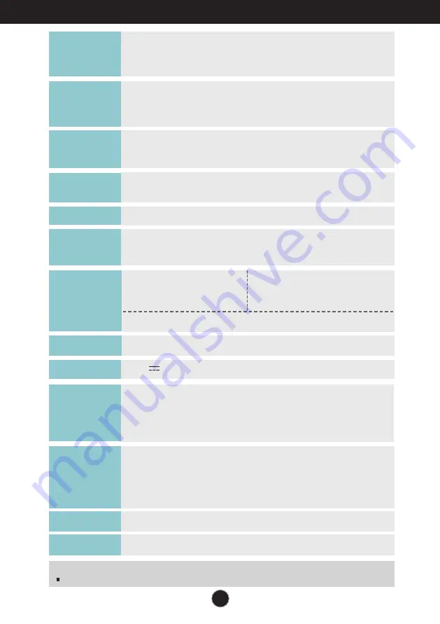 LG E1950T User Manual Download Page 32