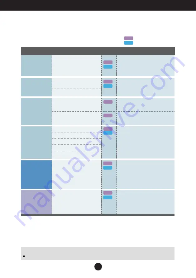 LG E2050S User Manual Download Page 16