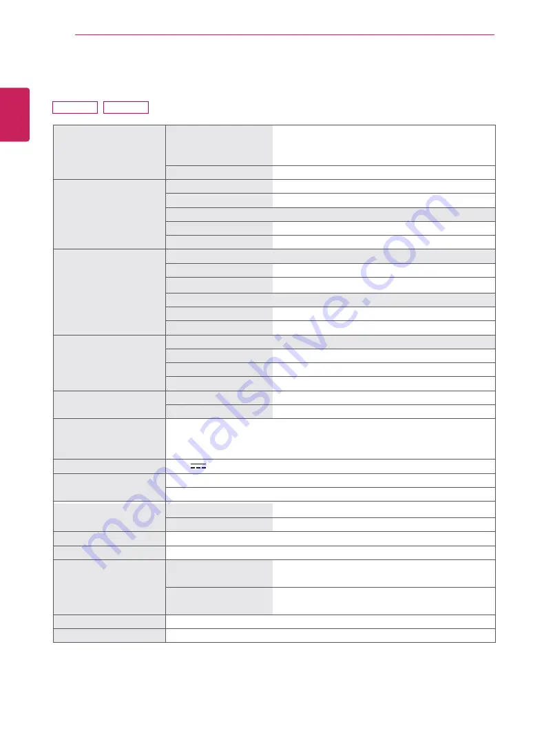 LG E2251S Owner'S Manual Download Page 20