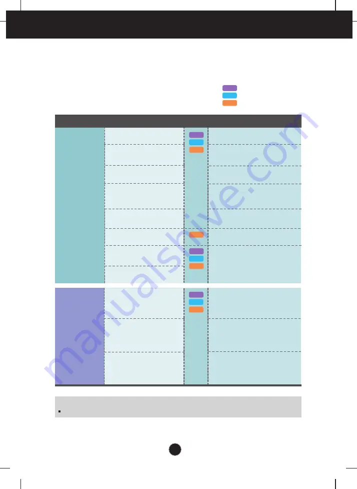 LG E2422PY Owner'S Manual Download Page 17