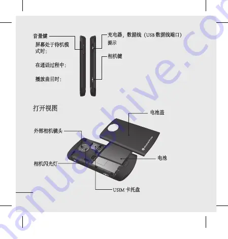 LG E900 User Manual Download Page 14