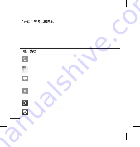 LG E900 User Manual Download Page 22