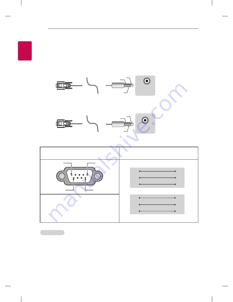 LG EA88 series Owner'S Manual Download Page 200