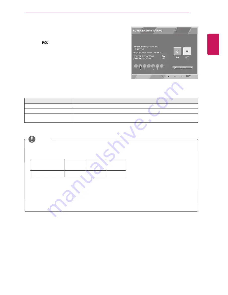 LG EB2242T Owner'S Manual Download Page 17