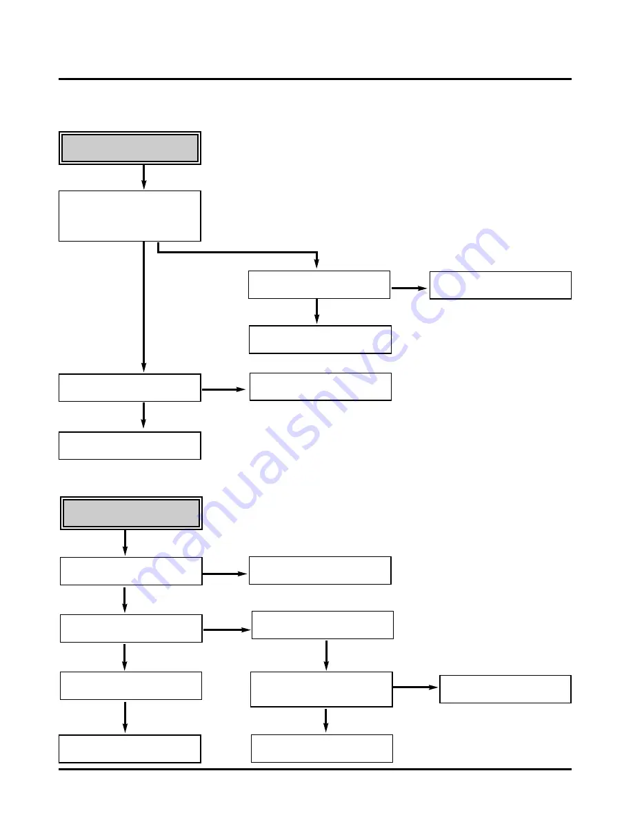 LG EC290SW Service Manual Download Page 70