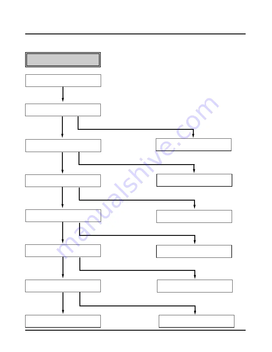 LG EC290SW Service Manual Download Page 74