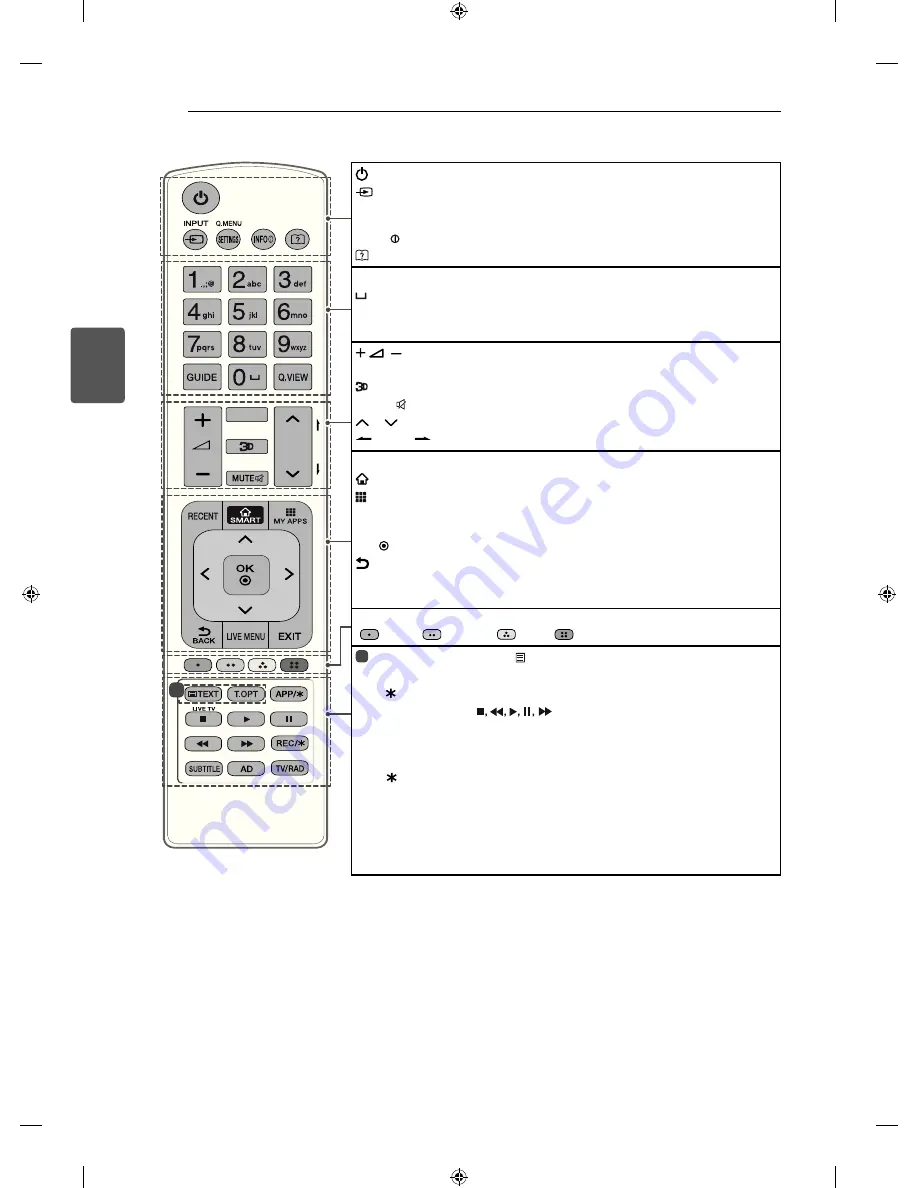 LG EC93 Скачать руководство пользователя страница 118