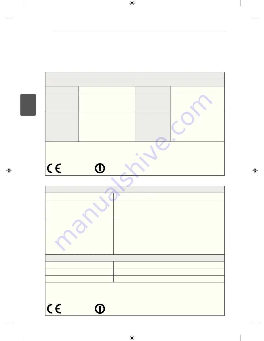 LG EC93 Owner'S Manual Download Page 124