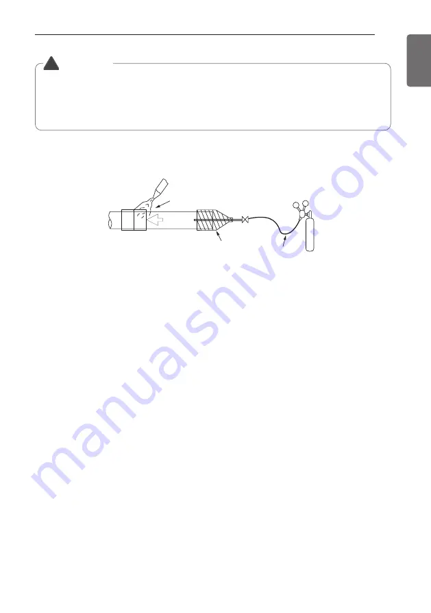 LG EEV Kit Installation Manual Download Page 9