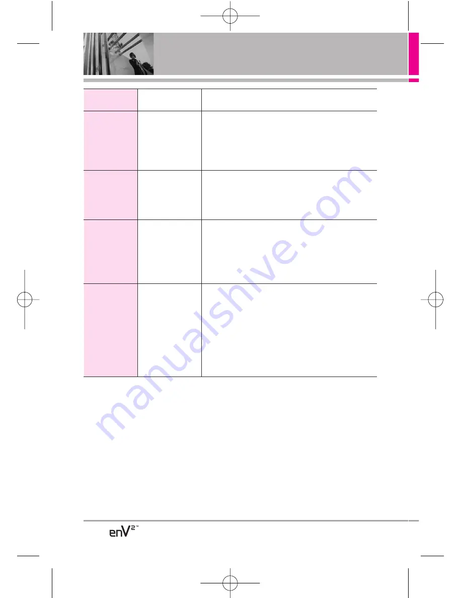 LG enV 2 User Manual Download Page 10