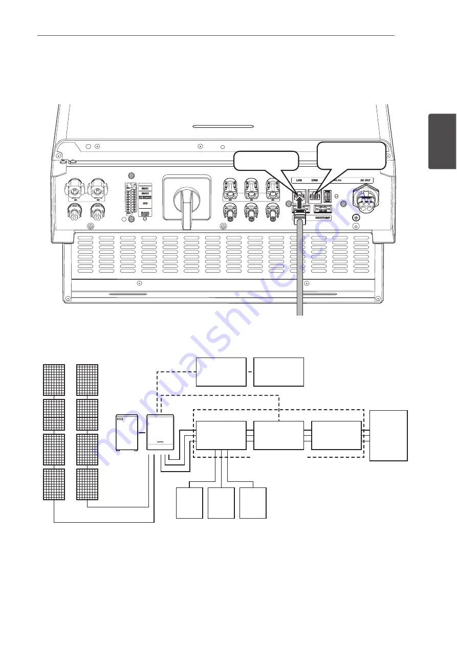 LG ESS Home 10 Installation Manual Download Page 37