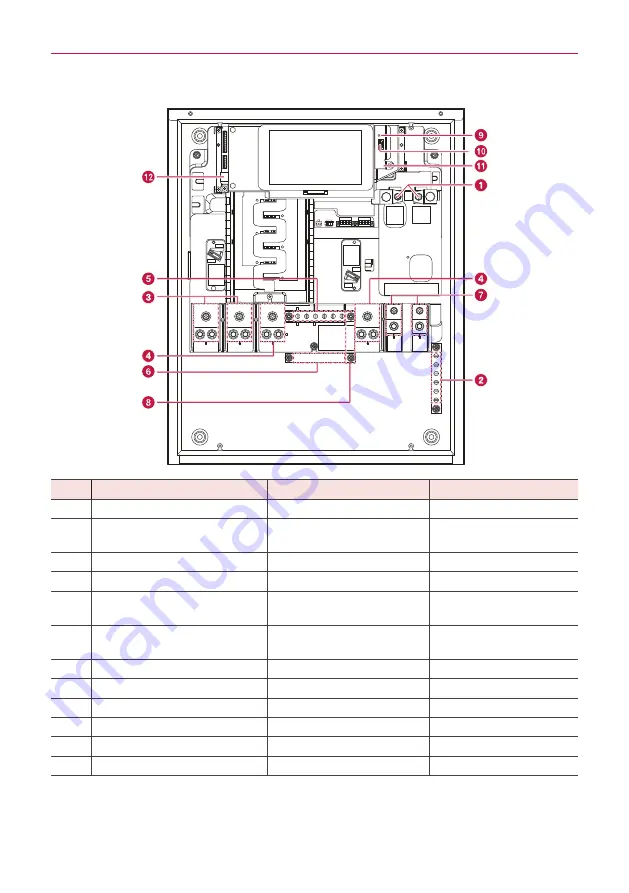 LG ESS Home 8 Installation Manual Download Page 73