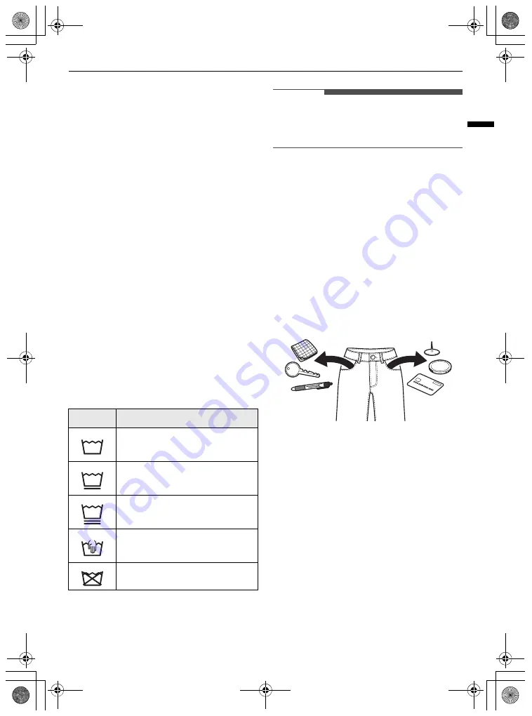 LG F015TOPBD Owner'S Manual Download Page 19