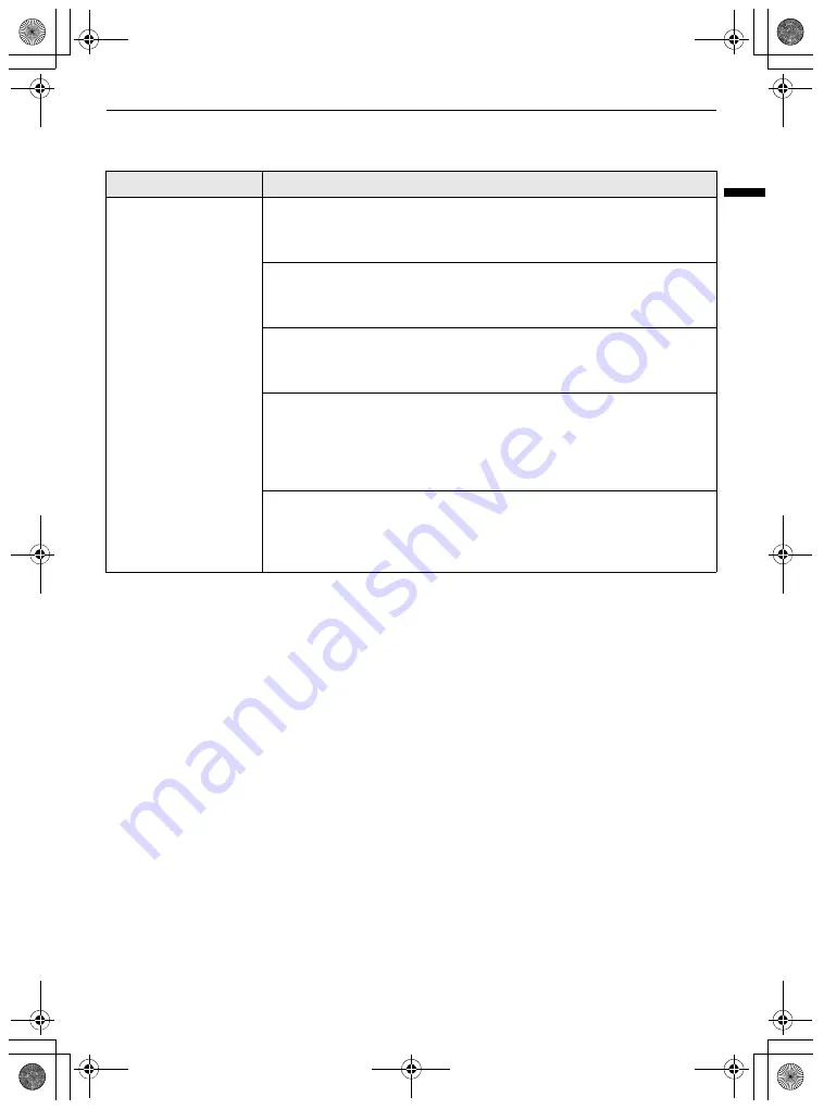 LG F015TOPBD Owner'S Manual Download Page 43