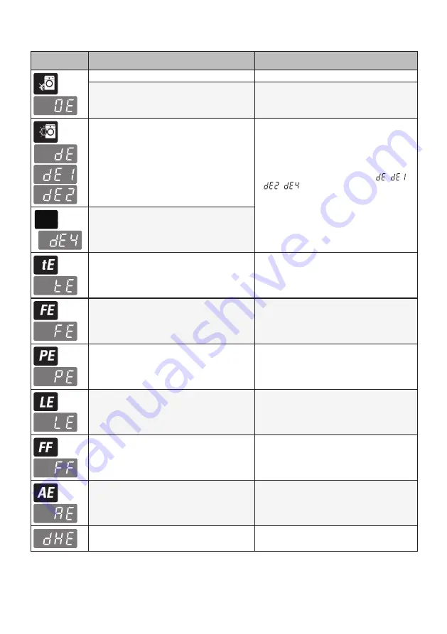 LG F0814WW1 Owner'S Manual Download Page 43