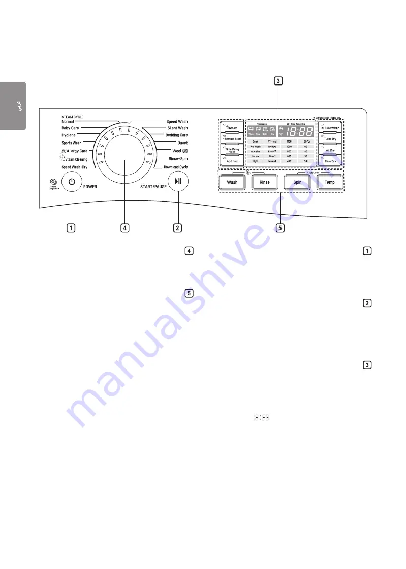 LG F0K2CHK2 2 Series Owner'S Manual Download Page 71