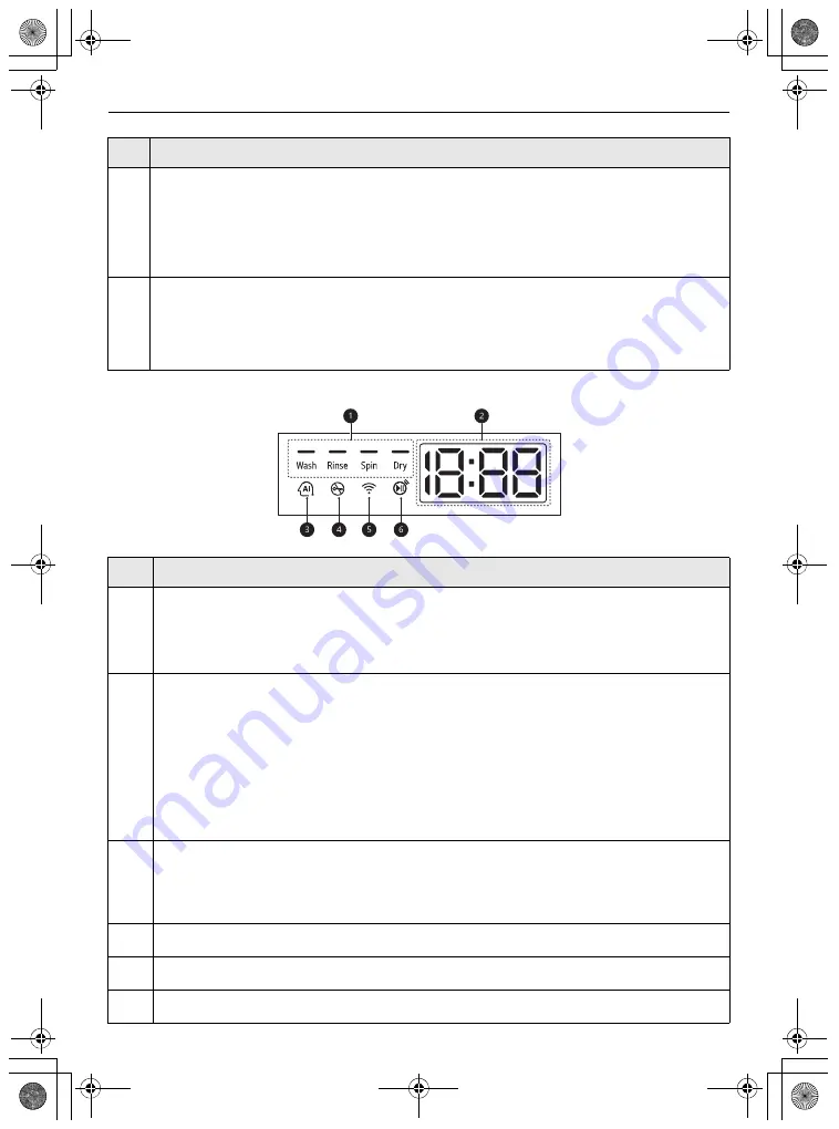 LG F0L9DGP Series Owner'S Manual Download Page 24