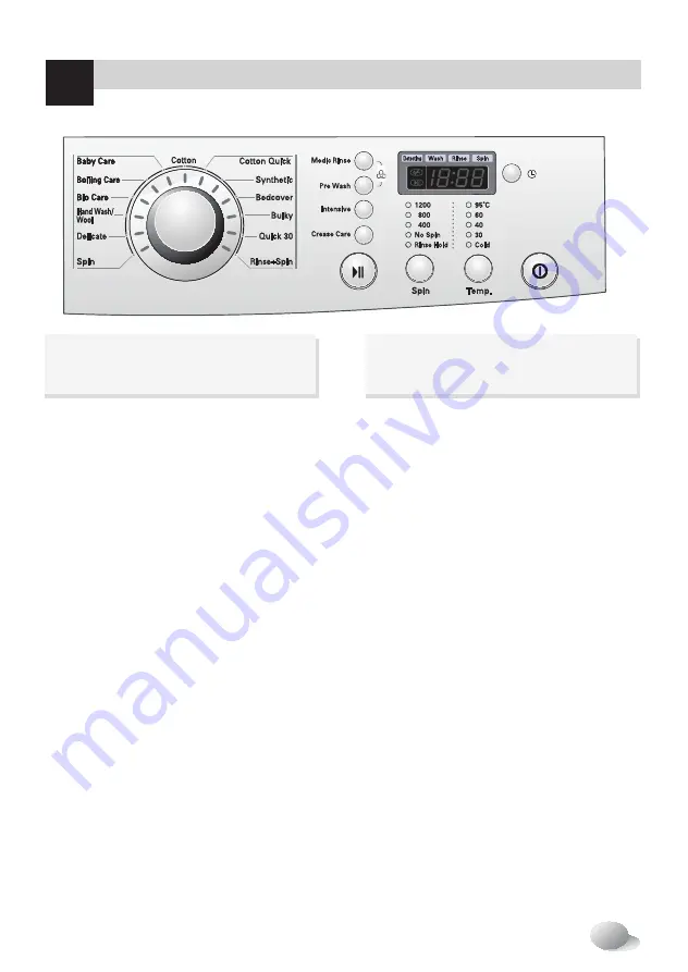 LG F1022QD Series Owner'S Manual Download Page 15