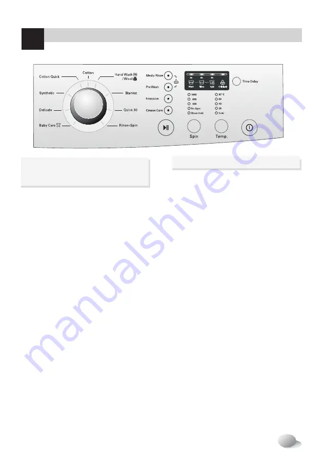 LG F1068QD Series Owner'S Manual Download Page 15