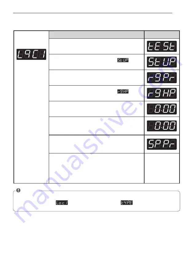 LG F1069FD4F Скачать руководство пользователя страница 30