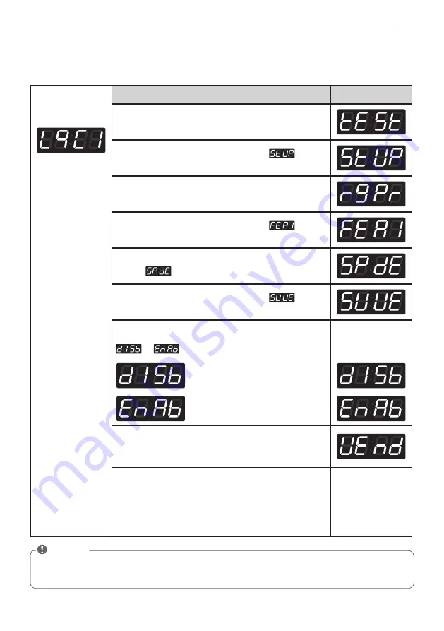 LG F1069FD4F Скачать руководство пользователя страница 40