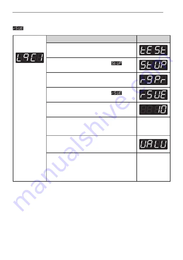 LG F1069FD4F Скачать руководство пользователя страница 64