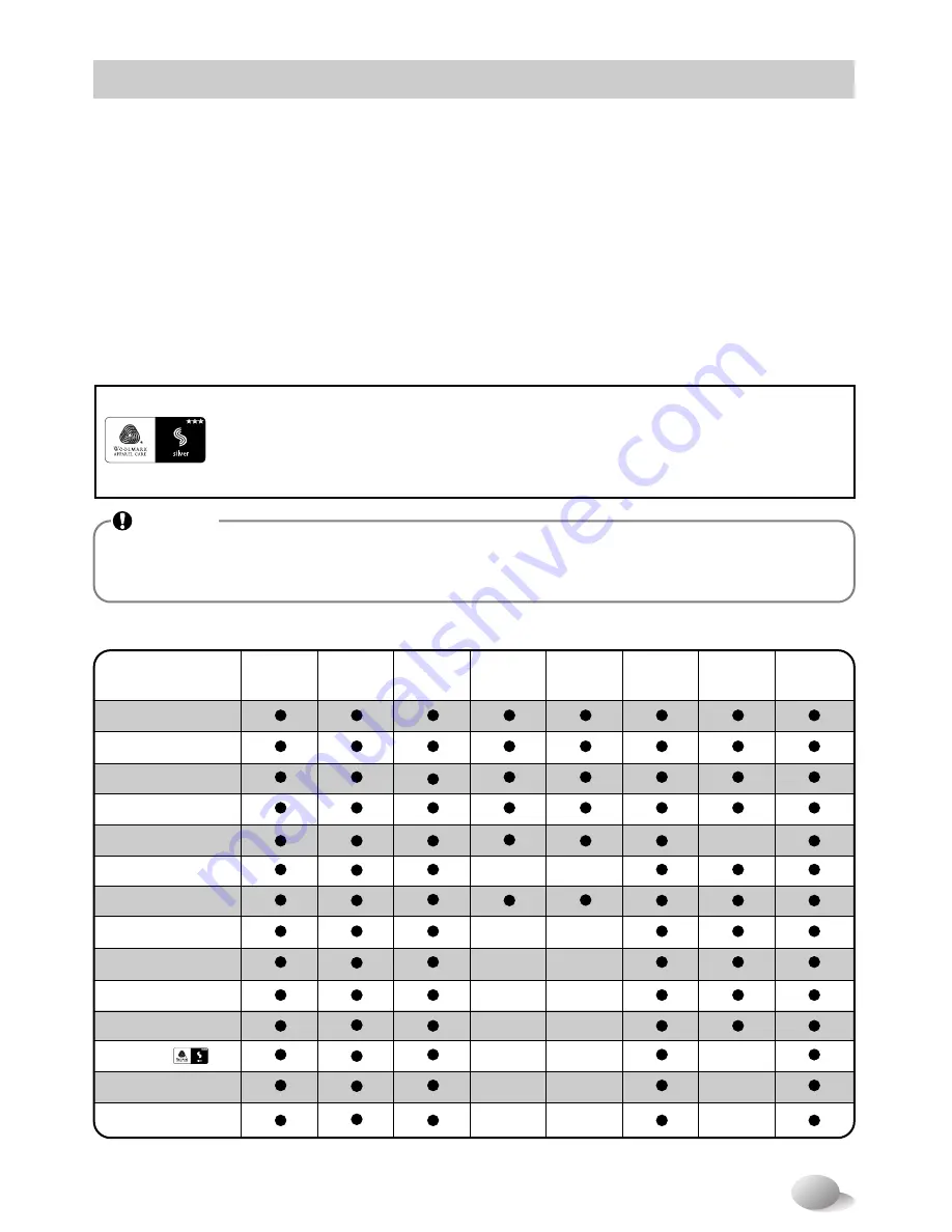 LG F1081TD Owner'S Manual Download Page 19