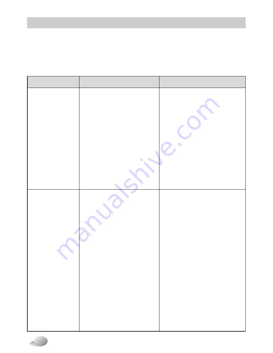 LG F1081TD Owner'S Manual Download Page 32