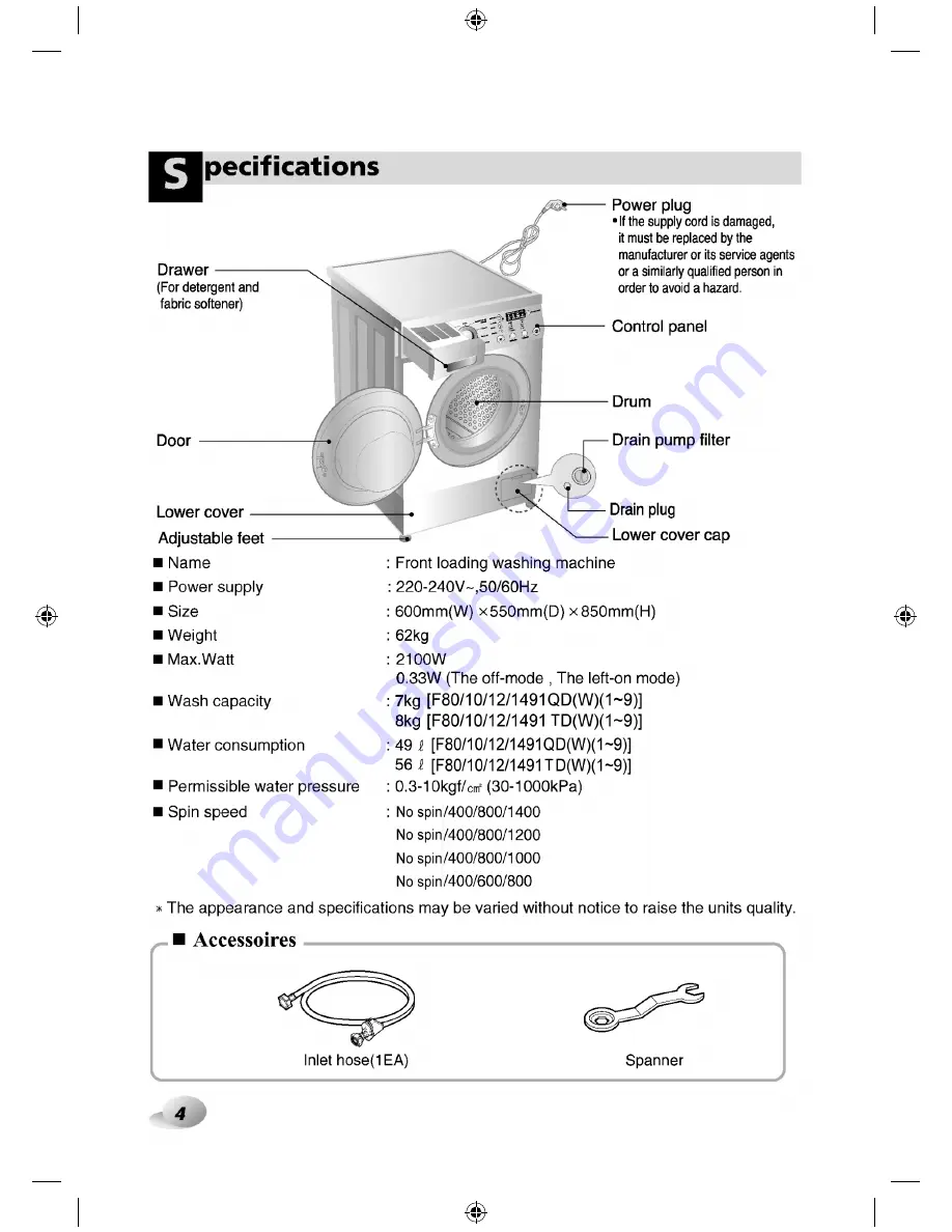 LG F1091QD Series Owner'S Manual Download Page 4