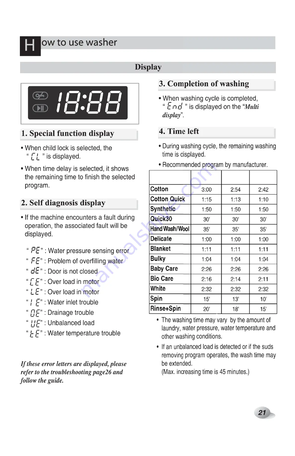 LG F1092(Q,T)D(T,P)(2,A)(0~9) Owner'S Manual Download Page 21