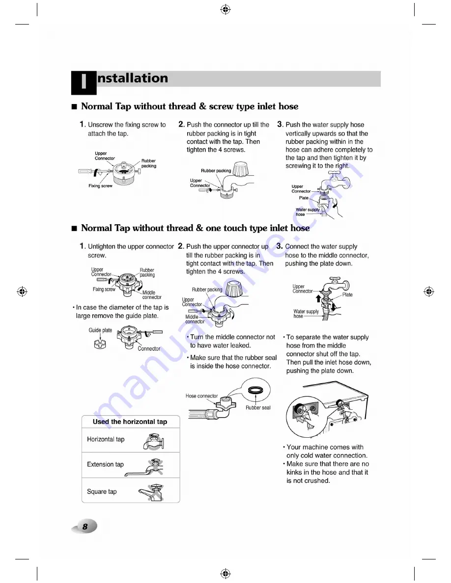 LG F1096Q/TDW1 Owner'S Manual Download Page 8