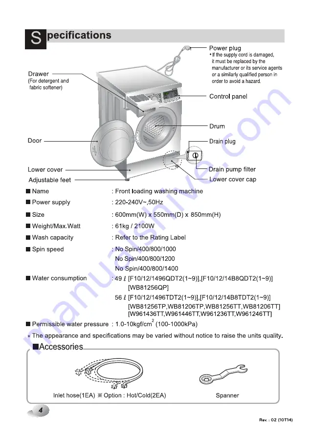 LG F1096QDT21 Owner'S Manual Download Page 4