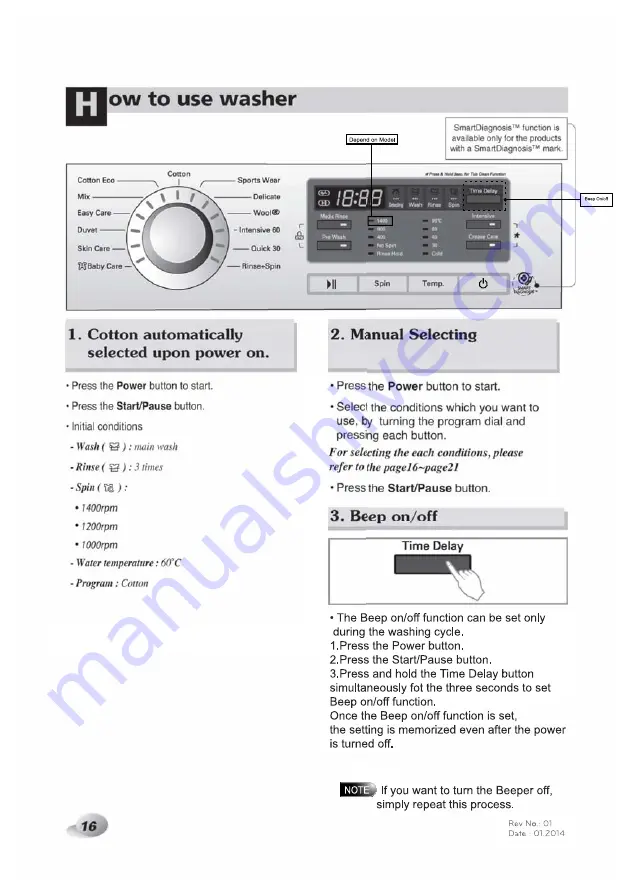 LG F1096QDT21 Owner'S Manual Download Page 16