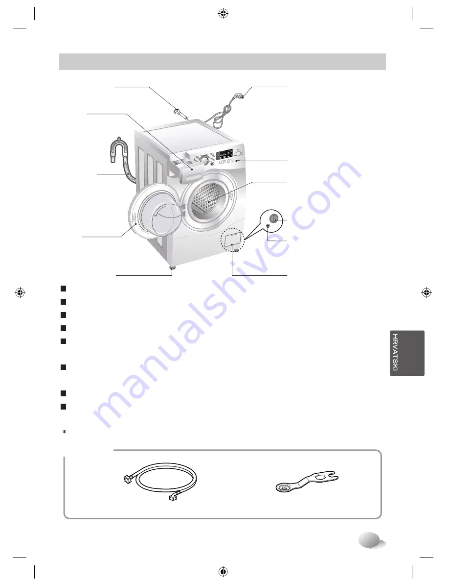 LG F10A8Q(W)(A)(1-9) Скачать руководство пользователя страница 235