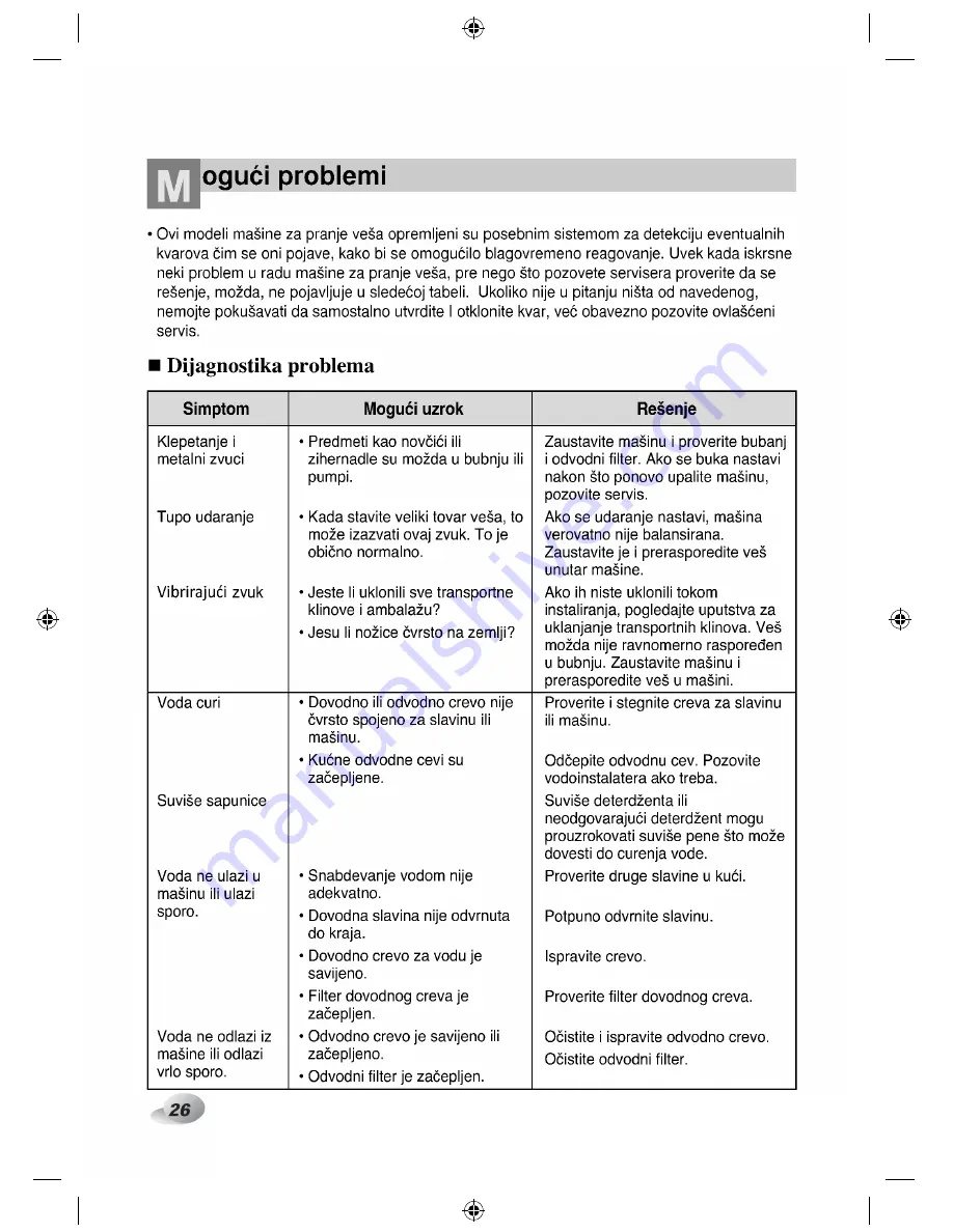 LG F10B9Q/TD(A)(1-9) Owner'S Manual Download Page 121