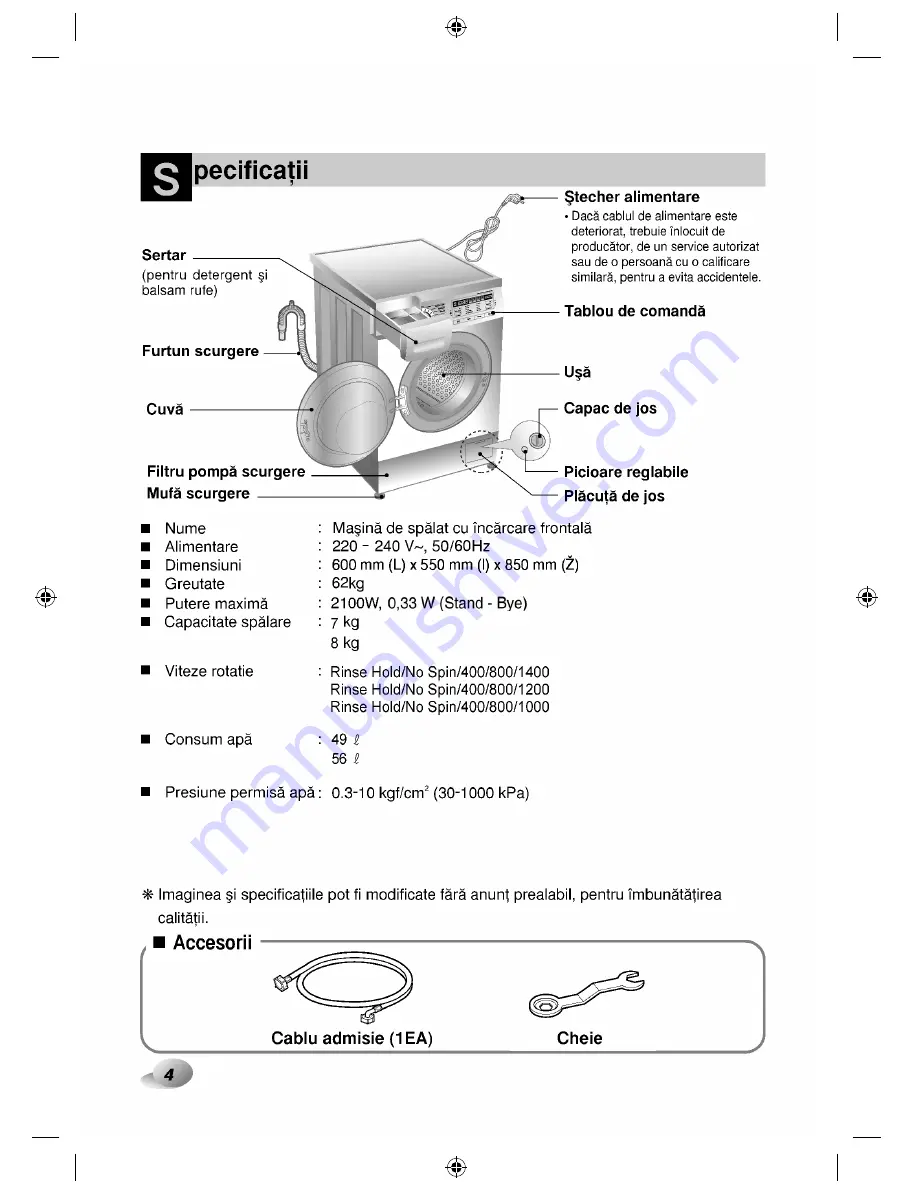 LG F10B9Q/TD(A)(1-9) Скачать руководство пользователя страница 253