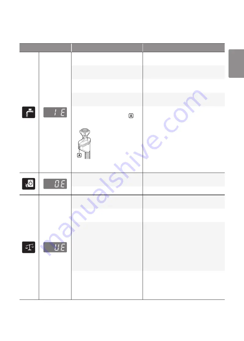 LG F1255FD Owner'S Manual Download Page 84